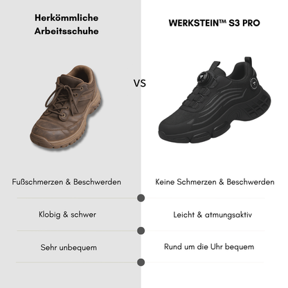 S3 Pro®: Gemacht für Sicherheit & ganztägigen Komfort